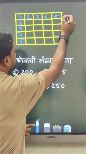 📐 चौकोन मोजणे | Counting Squares Trick | गणित सोप्या पद्धतीने 📐