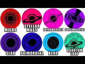 Every Black Hole Type Explained In Detail