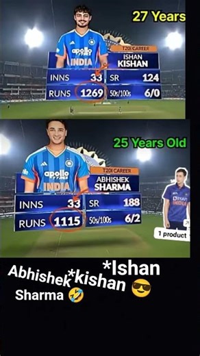 Who is best opener#cricket isan..