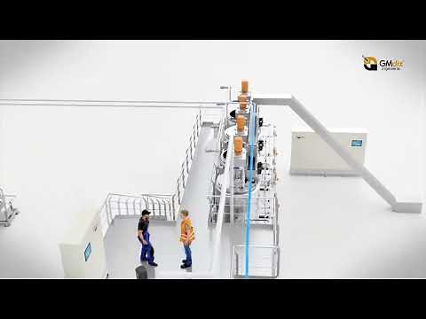 Sistema CIP Cleaning in Place - ¿Cómo funciona?