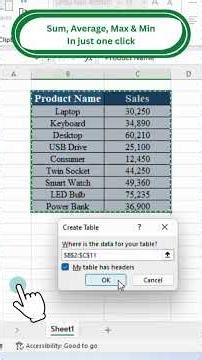 How to Calculate Sum, Average, Max & Min In just one click