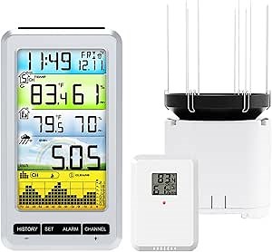 Urageuxy Rain Gauge Wireless Indoor Outdoor Thermometer with Color Display Screen, Rain Gauges for Yard with Rainfall History, Alerts, Humidity, Detachable Metal Bird Spikes