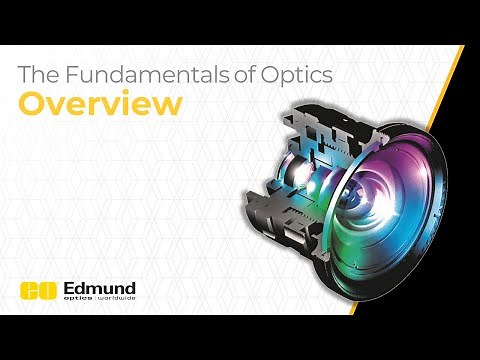 Fundamentals of Optics — Learning Track Overview