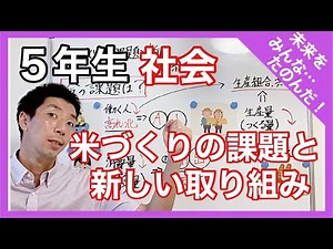社会 米づくりの課題と新しい取り組み ５年生