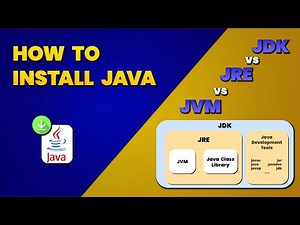 How to install Java in Windows/Mac/Linux || JDK vs JRE vs JVM Explained