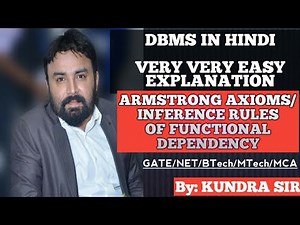 3. ARMSTRONG AXIOMS/ INFERENCE RULES OF FUNCTIONAL DEPENDENCY