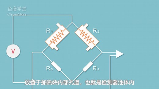 色谱学堂气相色谱系列13-聊聊热导检测器（TCD）