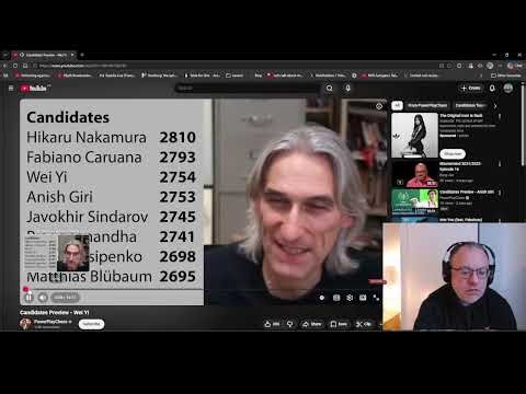 I review Danny King's chess YouTube Channel!