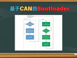 基于CAN的Bootloader项目(含源码)