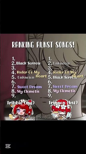 Ranking Alien Stage songss !! #alnst #alienstage #sparkedcipher #fypシ゚viral #youtubeshorts