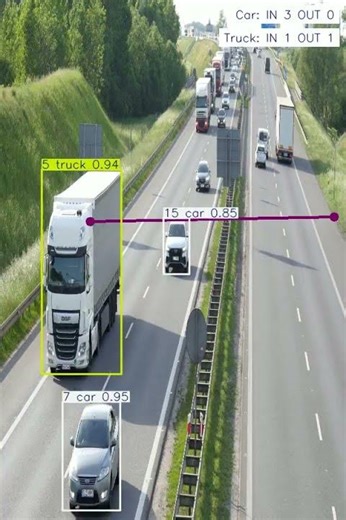 Ultralytics YOLO26 Object Detection Tracking & Counting