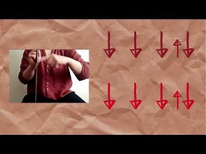 En rythme avec une règle ! - Musicogramme à partir de 5 ans