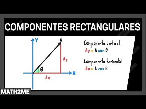 Rectangular components of a vector | exercises