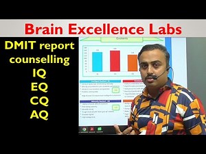 DMIT Counseling Training IQ,AQ,EQ,CQ