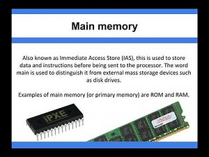 Computer Architecture - Main Memory