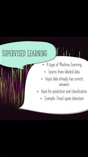 What is Supervised Learning? | ML Basics