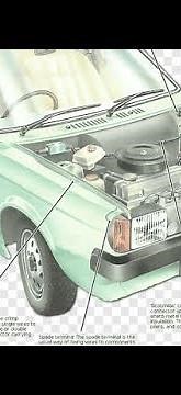 ESQUEMAS ELETRICOS AUTOMOTIVO - BAIXE GRATIS