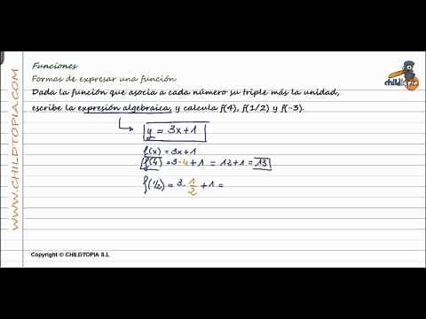 Funciones: Formas de expresar una función. 3º de ESO matemáticas