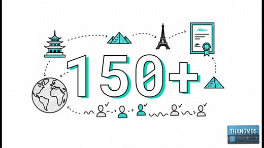 47 reactions | Giới thiệu về chứng chỉ MOS chi tiết nhất | Thắng Mos - Tin học MOS & AI hàng đầu | Facebook