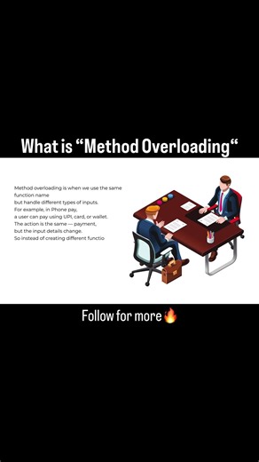 What is Method Overloading? | Explained simple.
