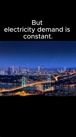 Why Batteries Are Needed for Renewable Energy #electricity #energydistribution #energy #renewable