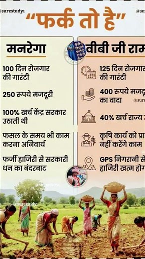 Modi natak kar rahe ho aise hi likhte