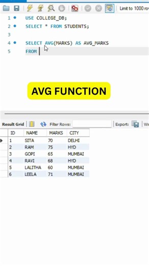 MIN Function in SQL| part-42| #sql #interview #sqlcommands #sqlforbeginners