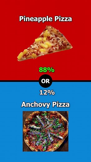 Ultimate Food Quiz: Would You Rather Edition!
