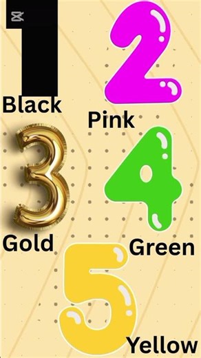 #earlylearning #kidslearning #learn12345 #kidsshorts #3to6yearolds #learnnumbers#everyone