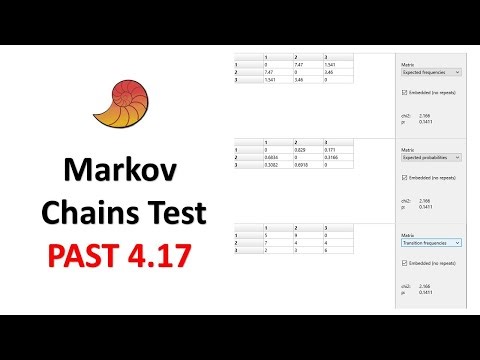 How to Perform a Markov Chains Test in PAST | Matrix Data | Past 4.17