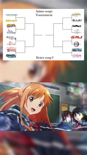 #openingtournament #sao#王様ランキング#推しの子#animeedits