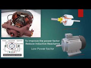 DIY Universal motor control driver (SCR Phase control IC). Part 2 - Universal Motor basics