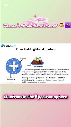 J.J. Thomson’s Plum Pudding Model Explained 🍮⚛️