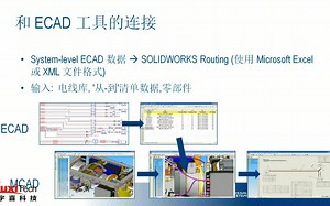 SOLIDWORKS Routing和其它工具的链接