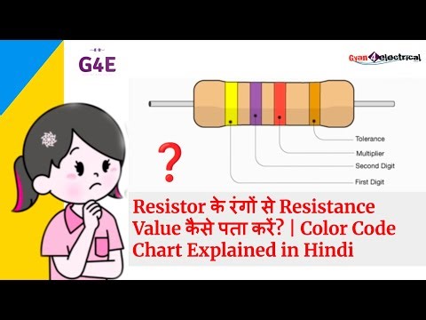 Resistor के रंगों से Resistance Value कैसे पता करें? | Color Code in Hindi || @Gyan_4_Electrical