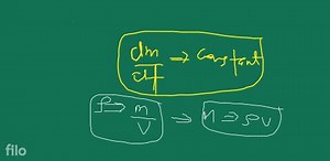 Section 0 Find the potential energy of a system of four particl... | Filo