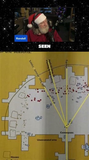 America’s Ancient Solar Calendar