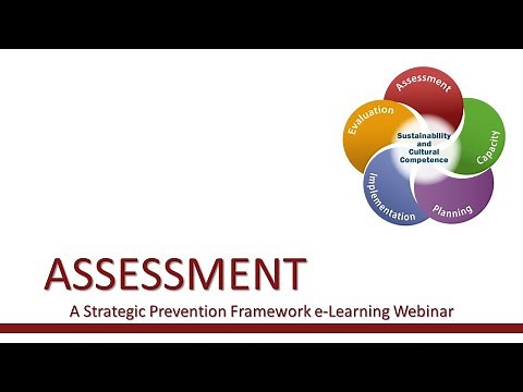 Strategic Prevention Framework (SPF) - Assessment