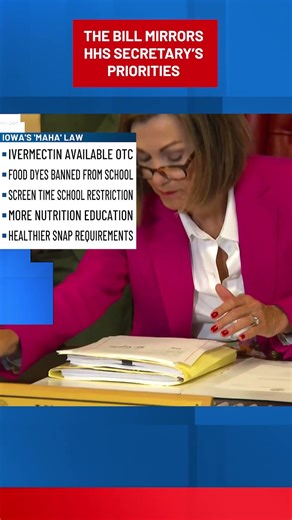 Iowa Gov. Kim Reynolds Signs “MAHA” Bill as RFK Jr. Attends