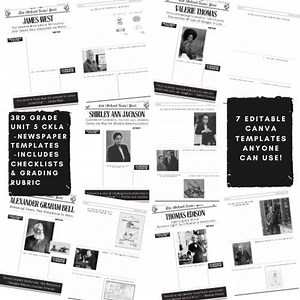 Newspaper Project Template for Famous Inventors | CKLA Aligned | Grades 3 & up | EDITABLE - Etsy