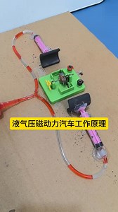 195K views · 372 reactions | Working principle of hydraulic and gas-pressure magnetic powered vehicles | Meaningful Cartoons | Facebook