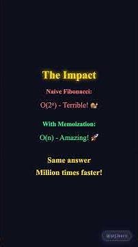 Dynamic Programming Intro | DP Made Simple | DSA