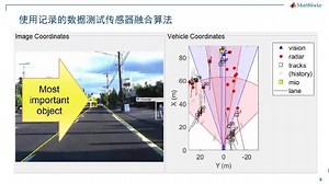 A case study of developing automated driving application with MATLAB and Simulink