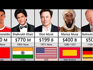 10 Wealthiest People to Ever Live on the Planet || Richest Persons in World History