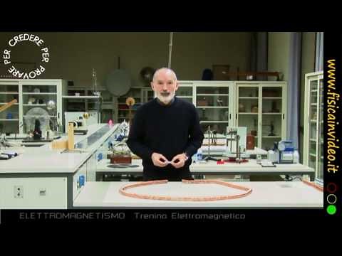 Trenino elettromagnetico