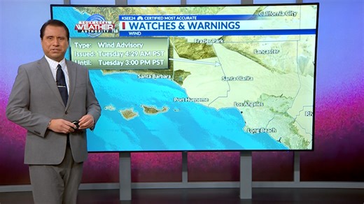California Coast Forecast