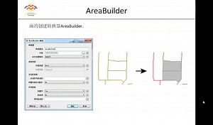 FME 构面AreaBuilder 线相交 Intersector