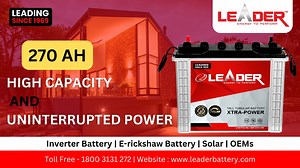 1.6K views · 23 shares | In this video you will check about Leader's...