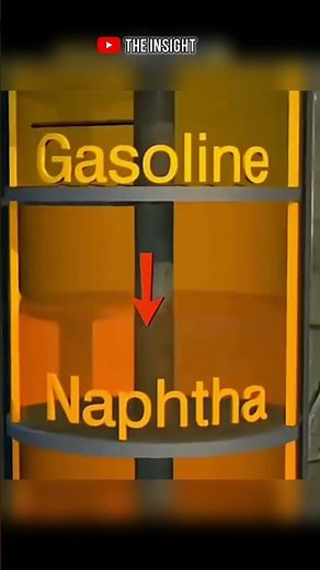 How Crude Oil Becomes Petrol & Diesel 😱 | Oil Refinery Explained