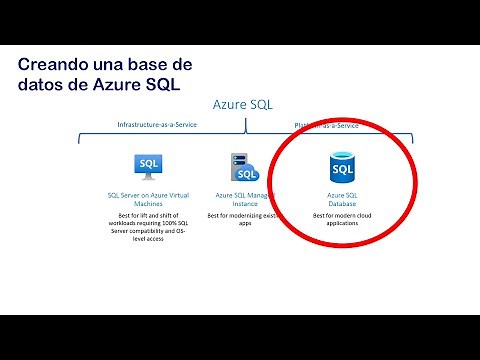 Creando una base de datos de SQL Azure